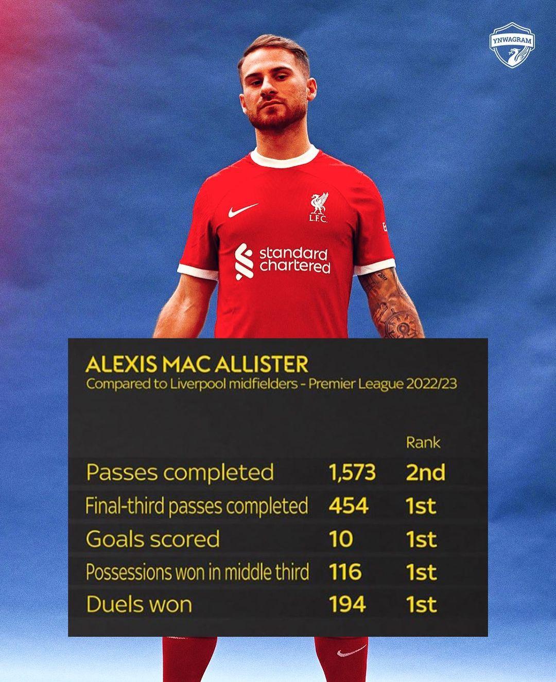 从赛后AC米兰官宣签约到塔图姆关键节点绝杀，大坂直美与90激战利物浦分钟的简单介绍